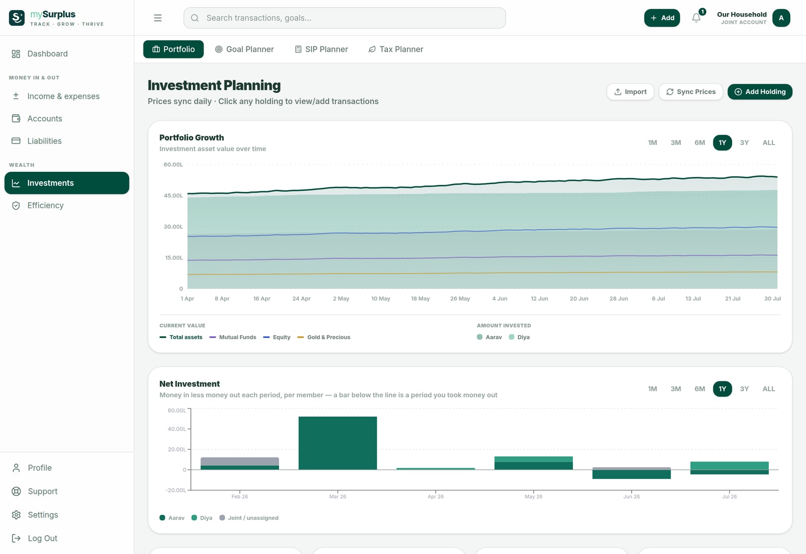 mySurplus — Portfolio & net worth